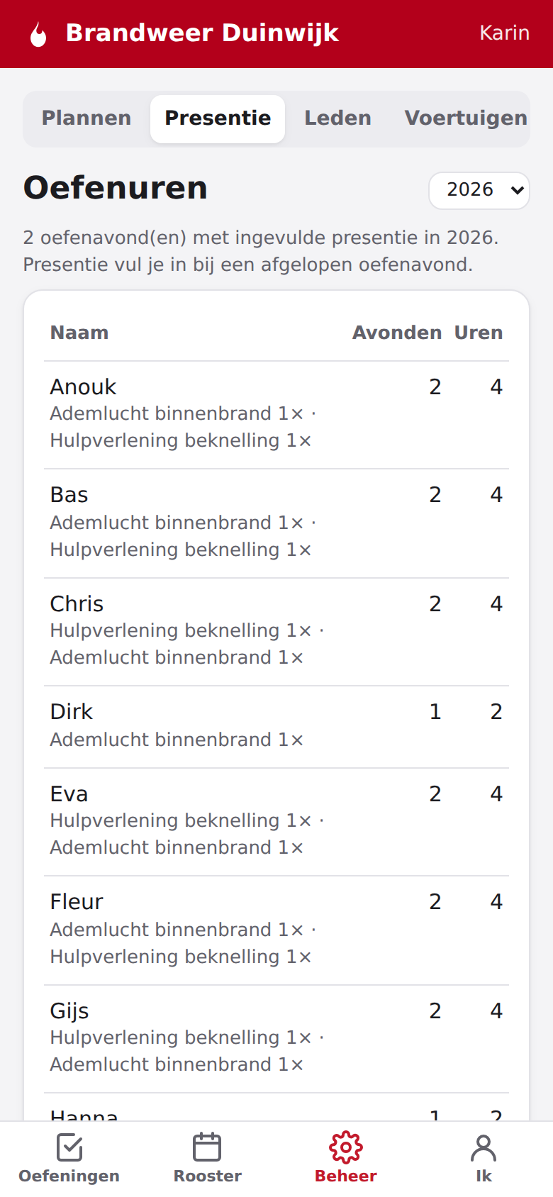 Screenshot: Oefenuren per lid