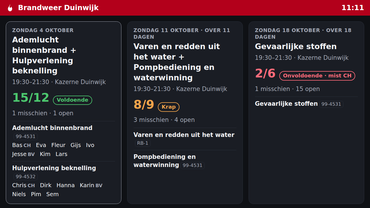Screenshot: Het kazernescherm